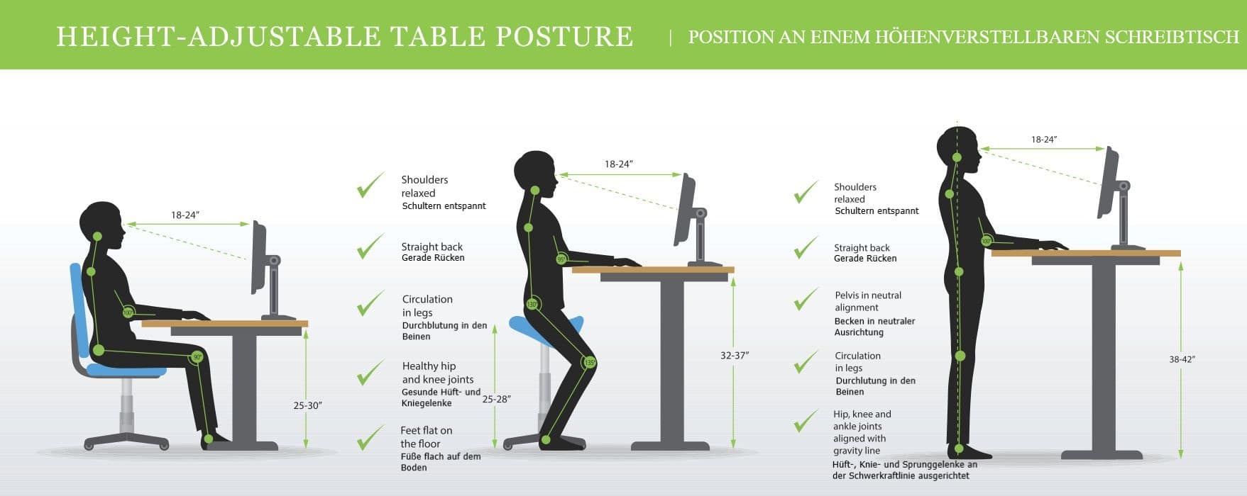 Ergonomie am Arbeitsplatz mit höhenverstellbarem Tisch_naturaldesign.at